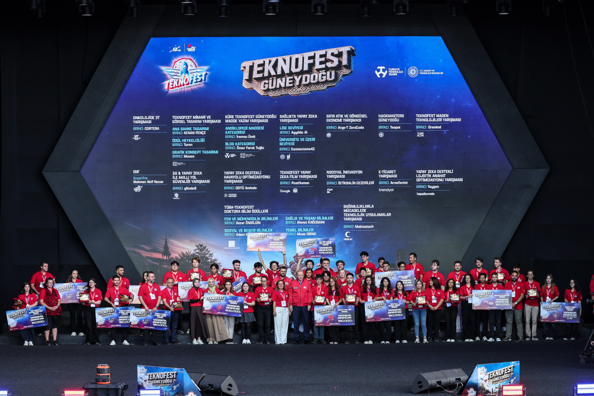 RTEÜ, TEKNOFEST 2026’DAN İKİ BİRİNCİLİK VE BİR MANSİYON ÖDÜLÜYLE DÖNÜYOR